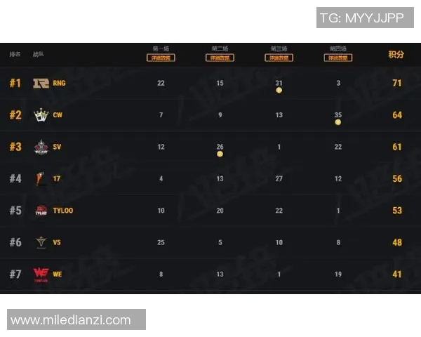 2026年3月份新闻和平精英战队WE的节奏分析与战术探讨全方位解读 2026年3月份新闻和平精英战队WE的节奏分析与战术探讨全方位解读